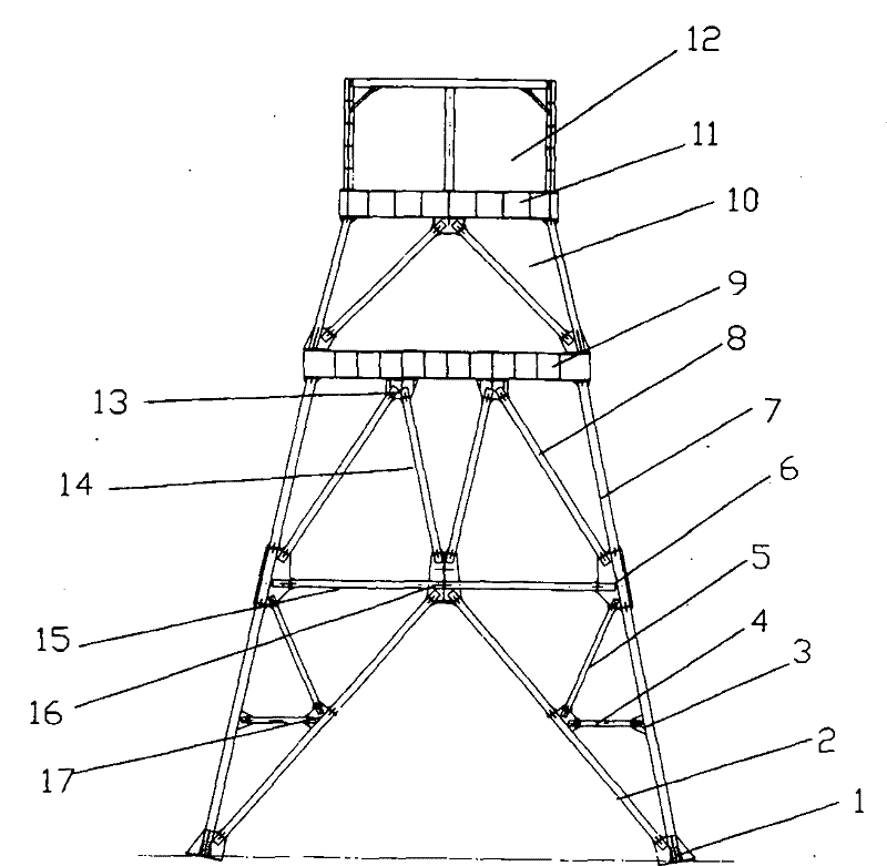 M-shaped support system of derrick for sheave platform shaped like a Chinese character mu