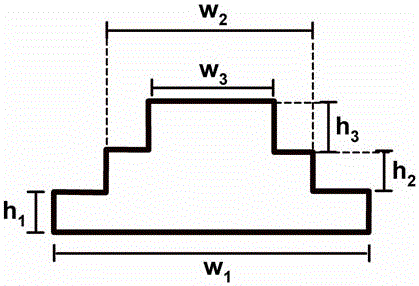 An ion trap device with stepped grid electrode structure