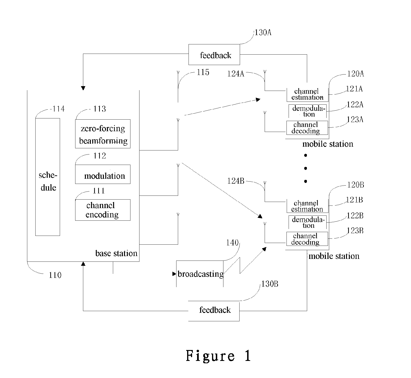 Method and device for feeding back spatial channel state