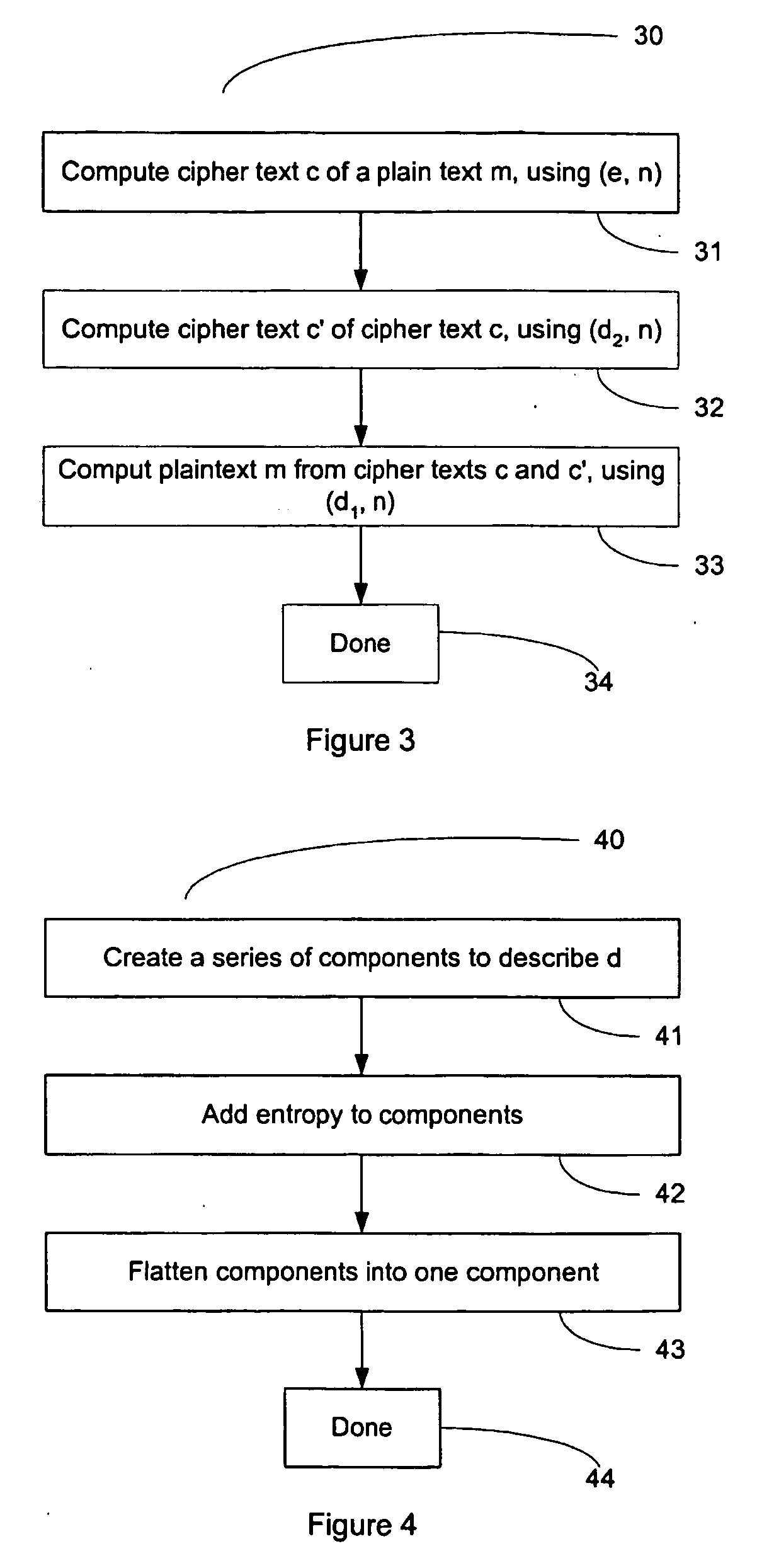 System and method of hiding cryptographic private keys