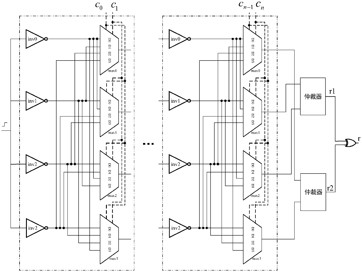 High safety APUF circuit structure