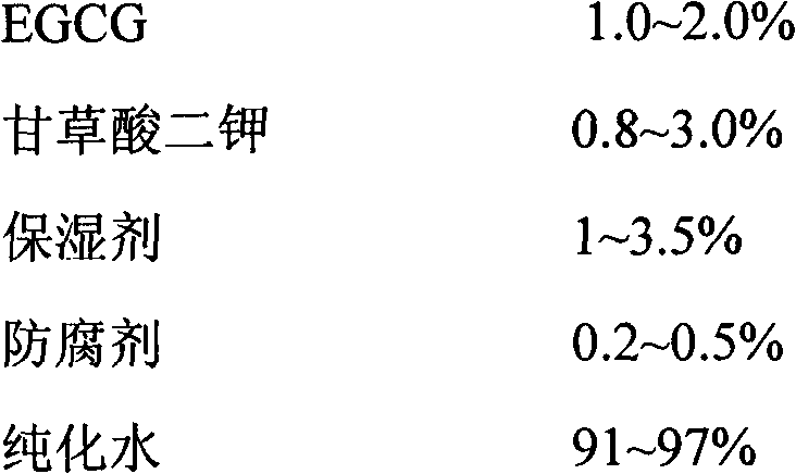 Skin-whitening and freckle-removing formula and preparation method for gel thereof
