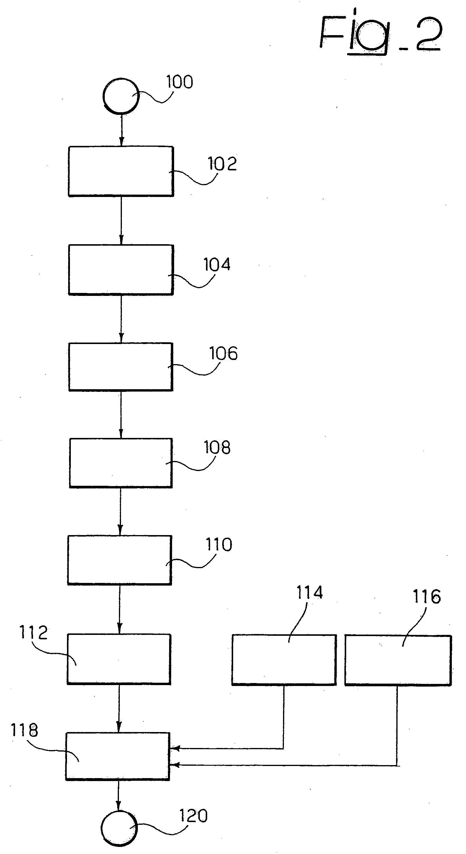 Method and instrument for characterizing treading surfaces, for instance for realizing synthetic turf surfaces