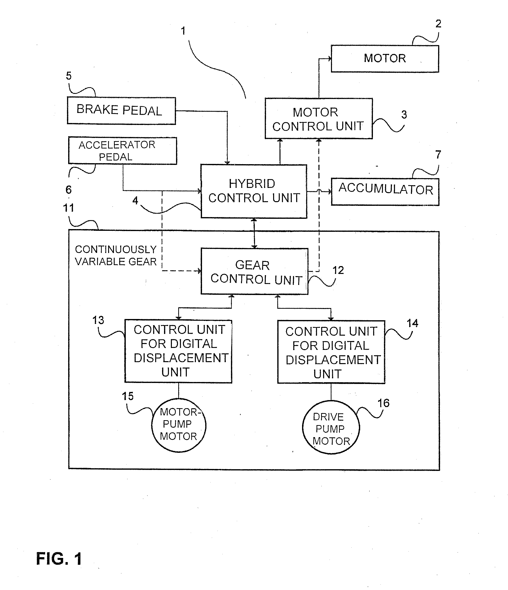 Diagnosis management system and diagnosis management method for a valve-controlled hydrostatic displacement unit