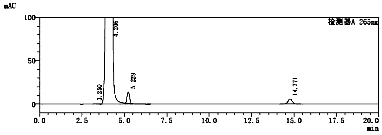 A kind of preparation method of 5-fluorocytosine