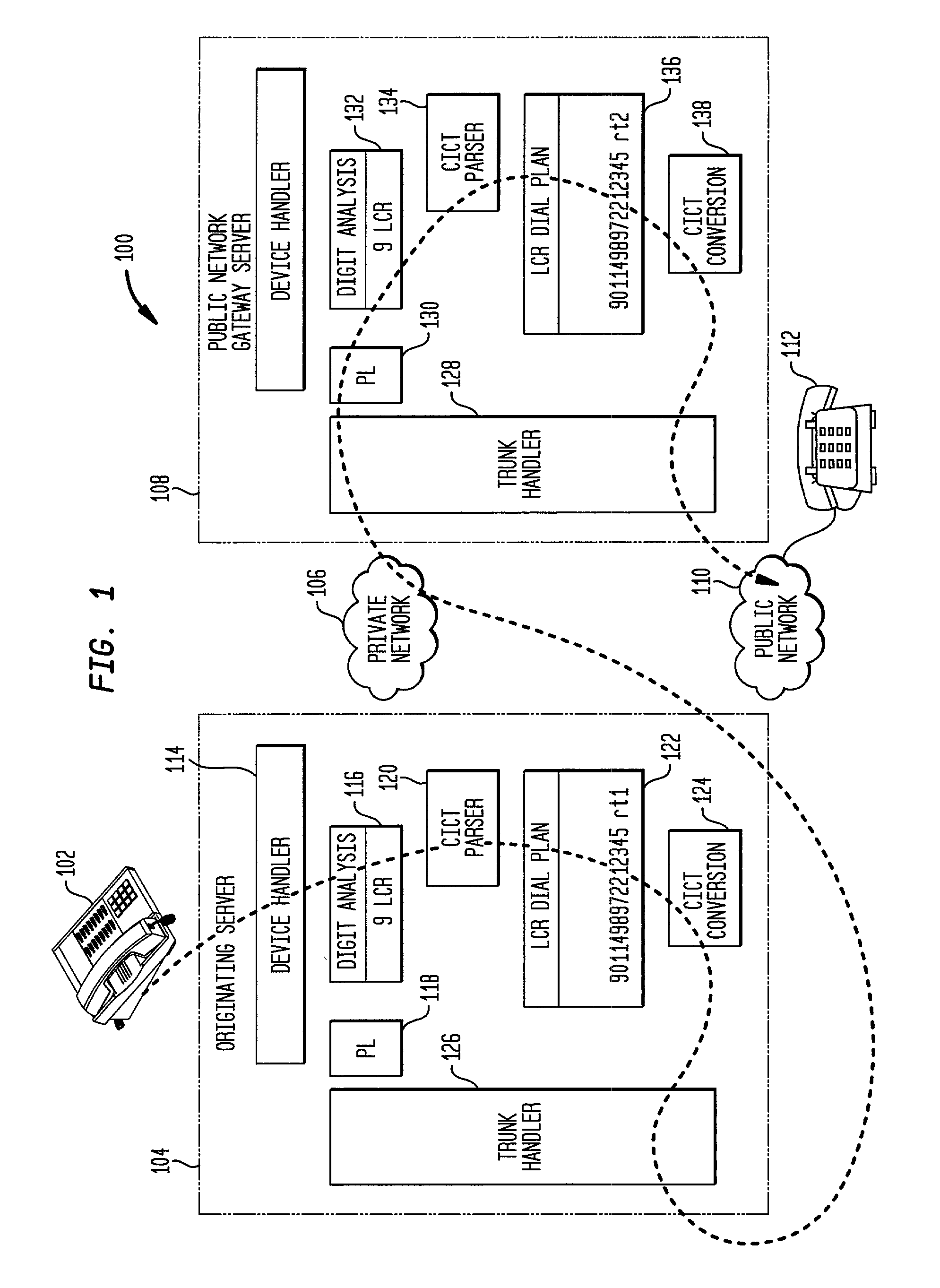 Carrier identification codes (CIC) transport