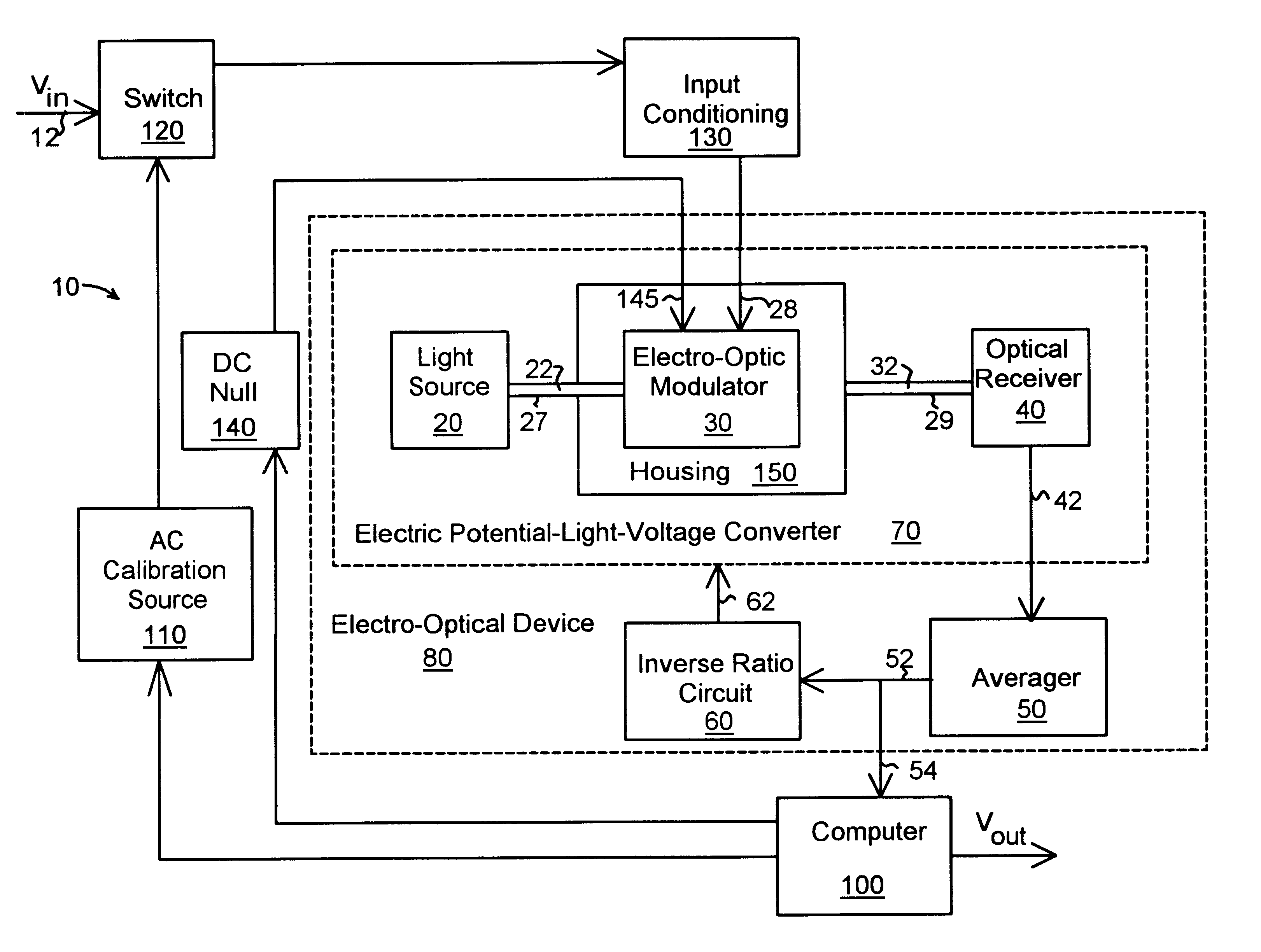 Opto-electric device for measuring the root-mean-square value of an alternating current voltage
