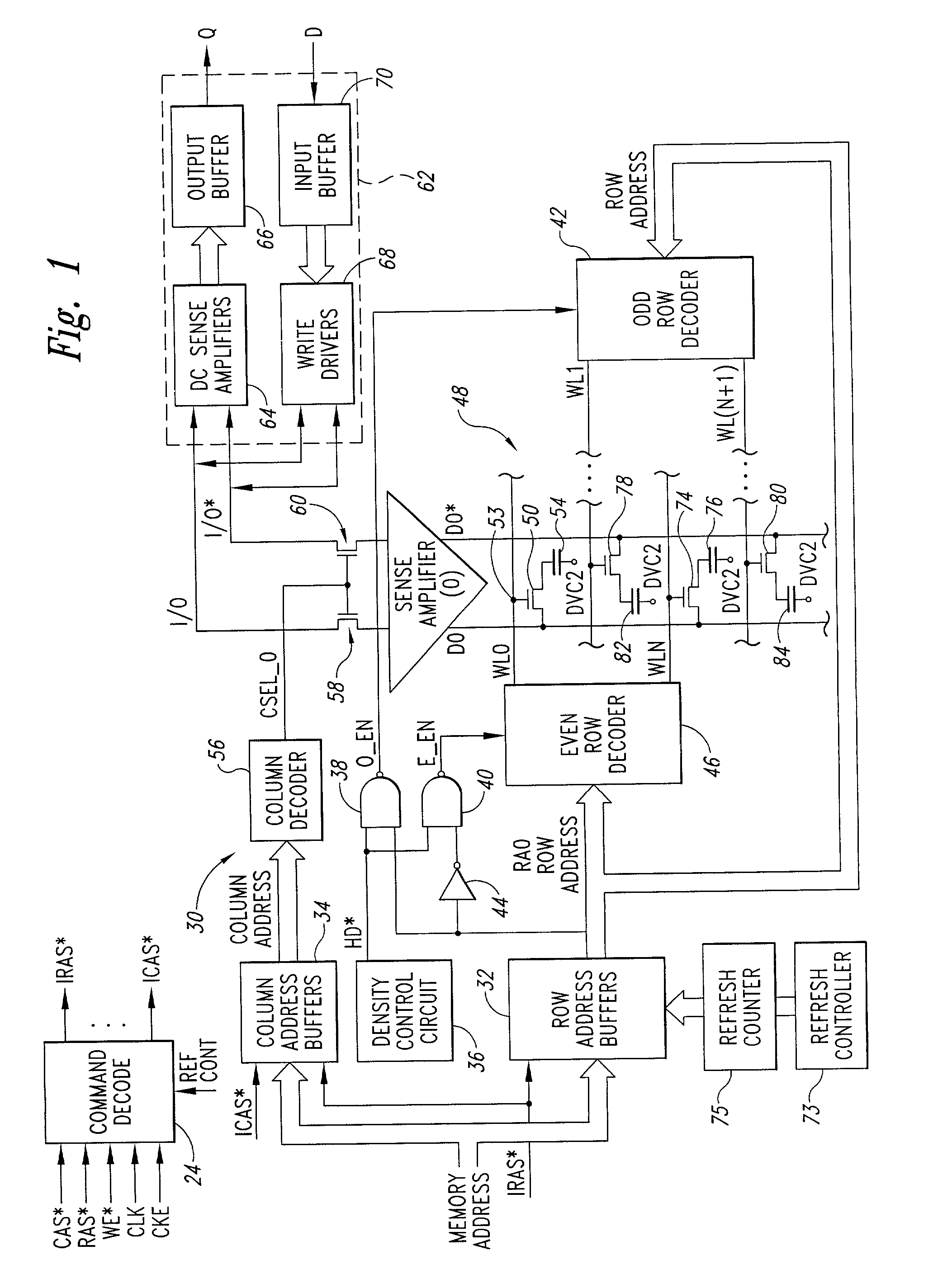 Refresh controller and address remapping circuit and method for dual mode full/ reduced density drams