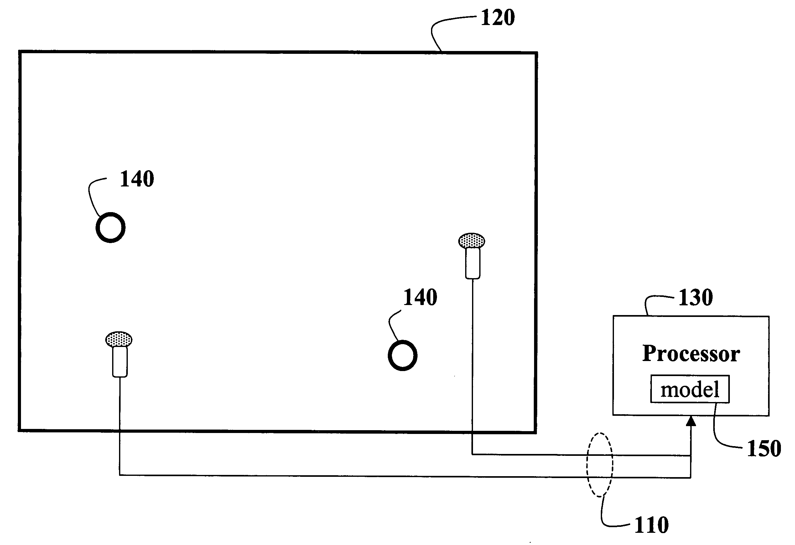 Locating and tracking acoustic sources with microphone arrays