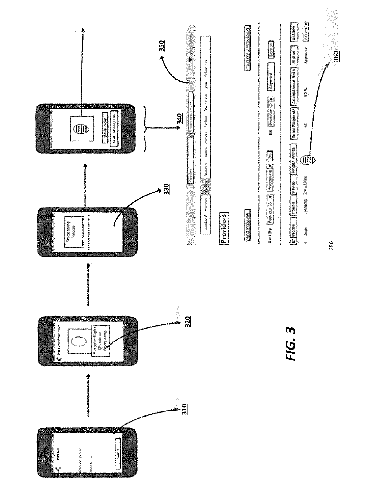 Method and system for ride shares involving hierarchical driver referrals