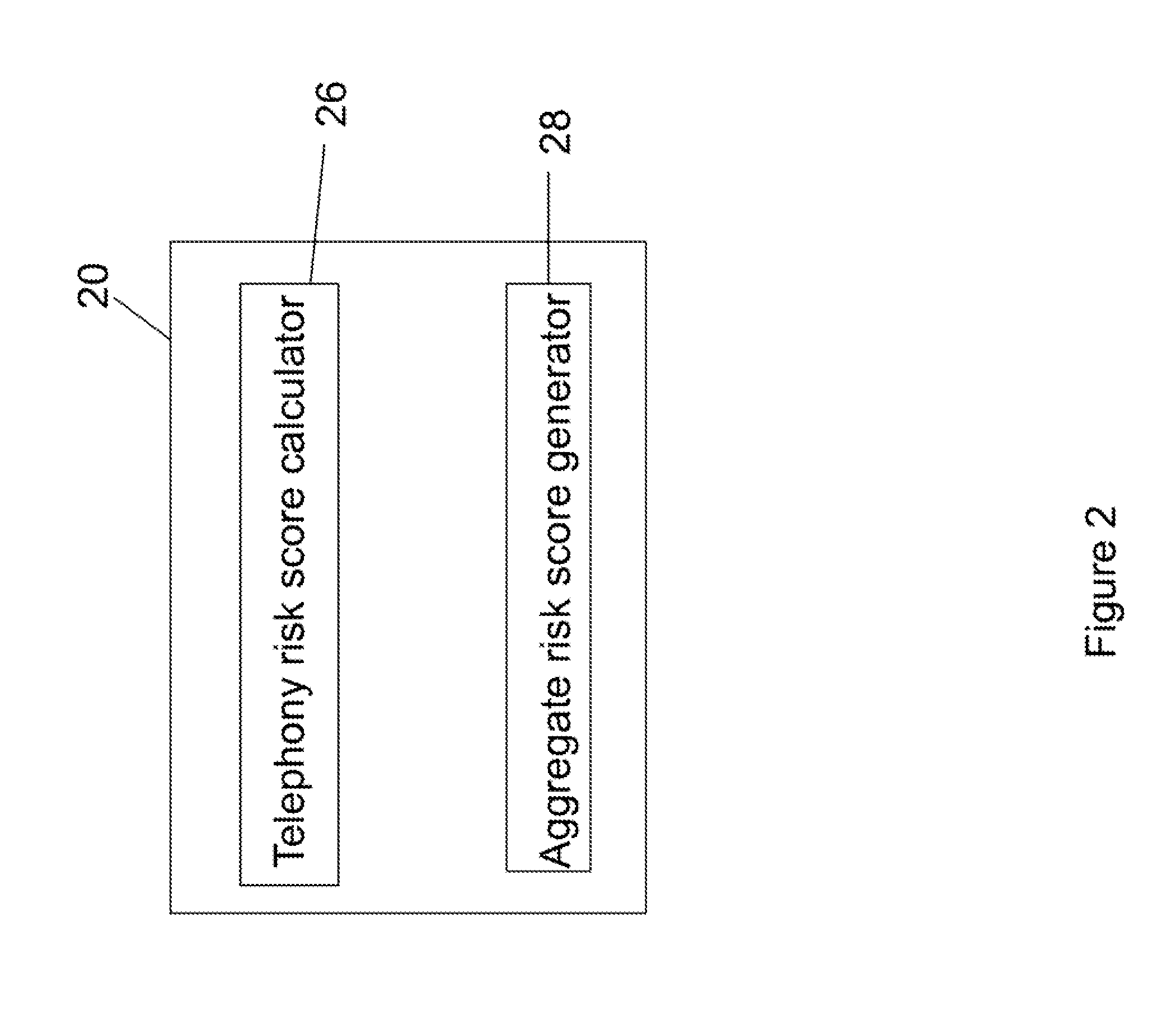 Method and system for generating a fraud risk score using telephony channel based audio and non-audio data