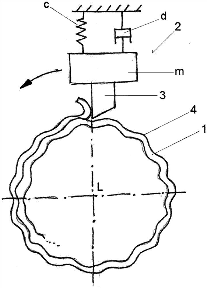 Method for Reducing Regenerative Chatter of Cutting Machine