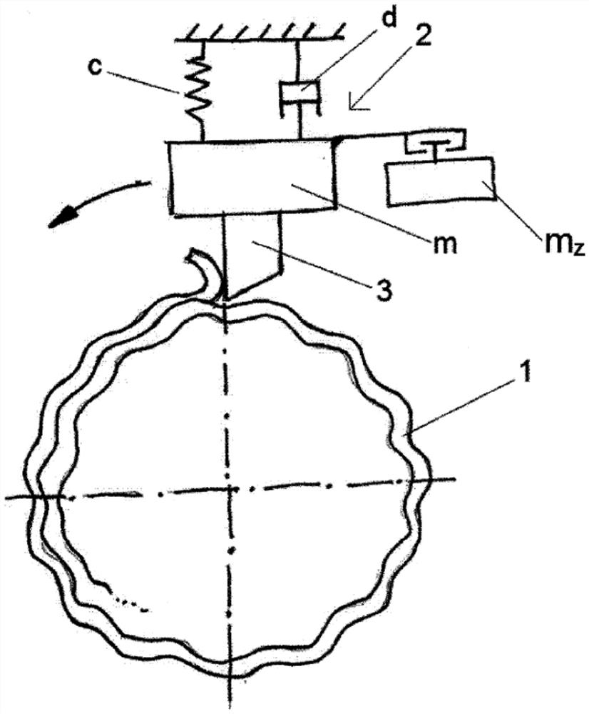 Method for Reducing Regenerative Chatter of Cutting Machine