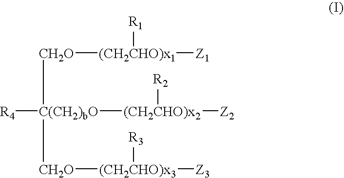 Glycerol derivatives for inkjet inks