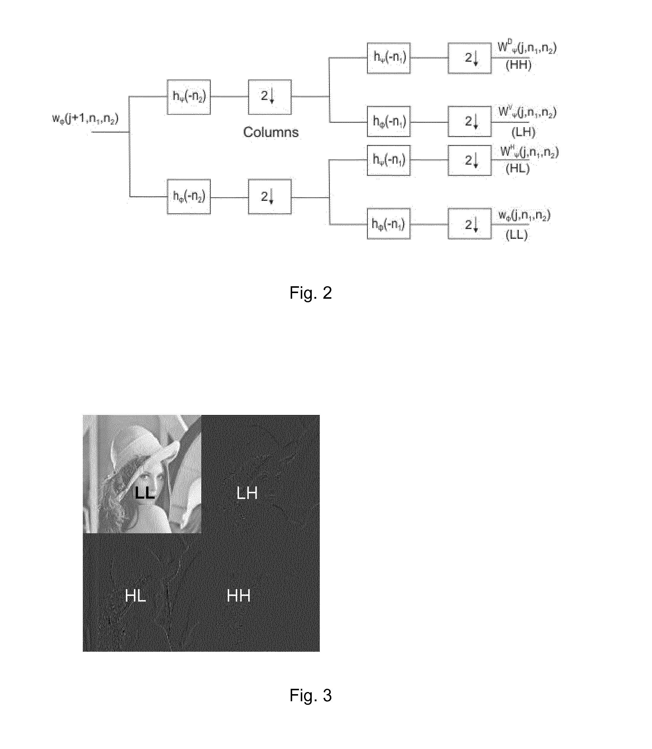 Method for inverse tone mapping of an image