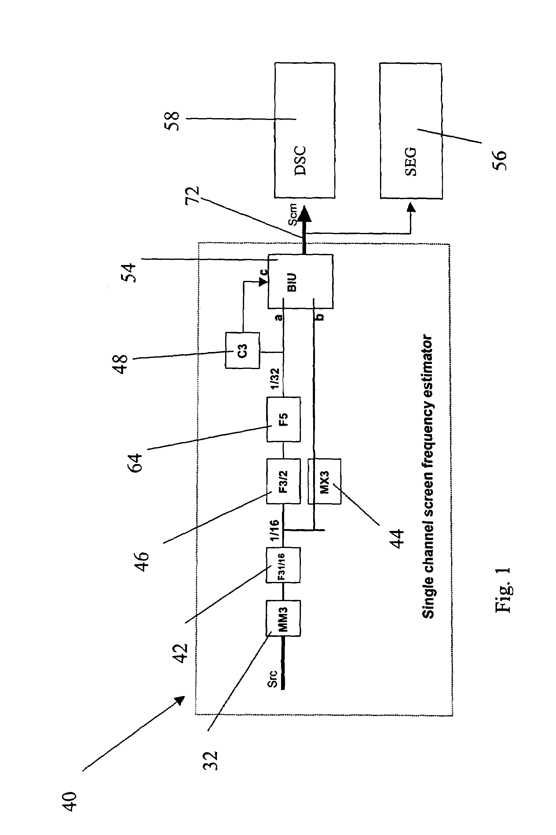 Halftone screen frequency and magnitude estimation for digital descreening of documents