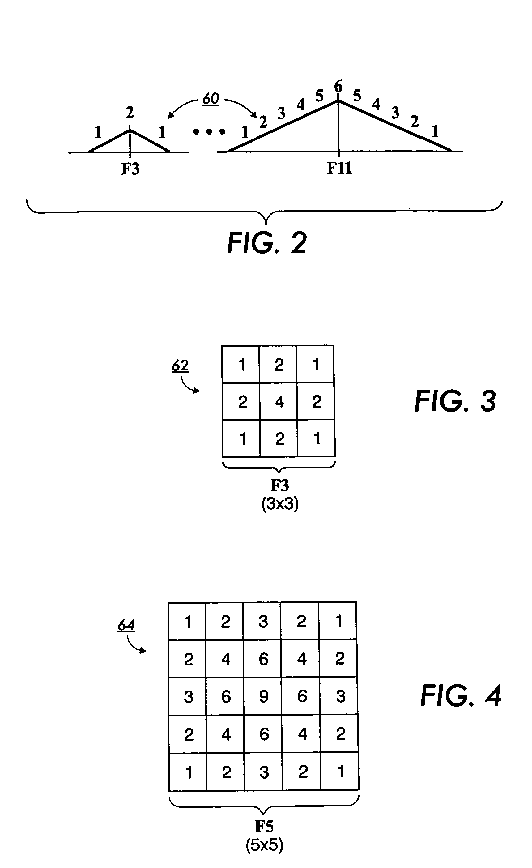 Halftone screen frequency and magnitude estimation for digital descreening of documents