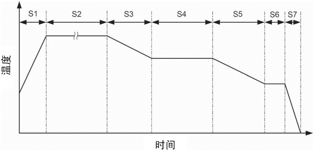 Permanent magnet, motor, and generator