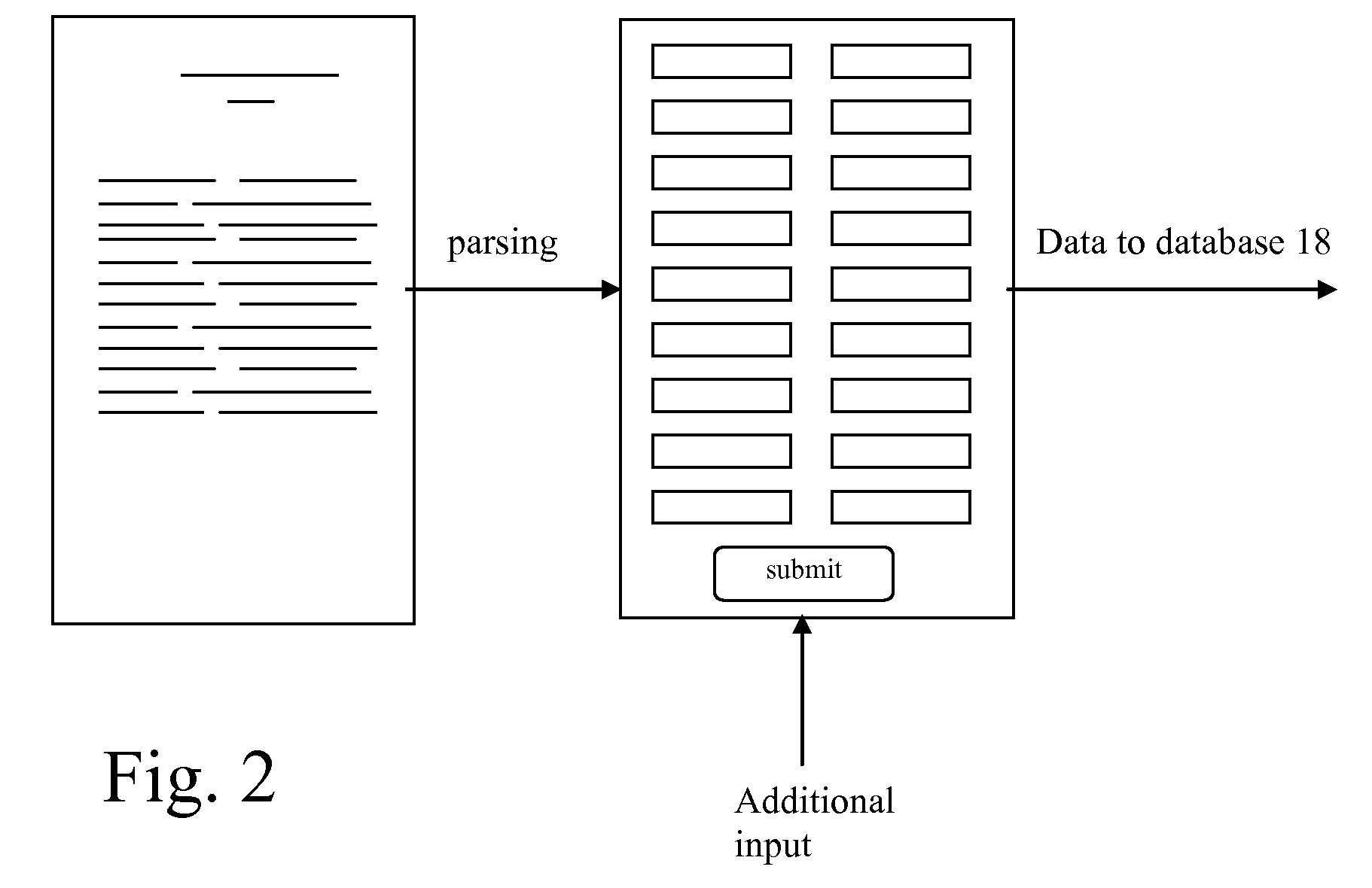 Job placement system with profile matching