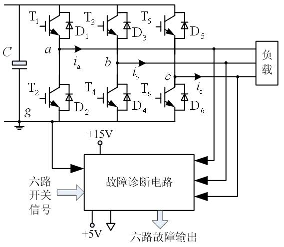 On-line detection device and detection method for open-circuit fault of power tubes of inverter