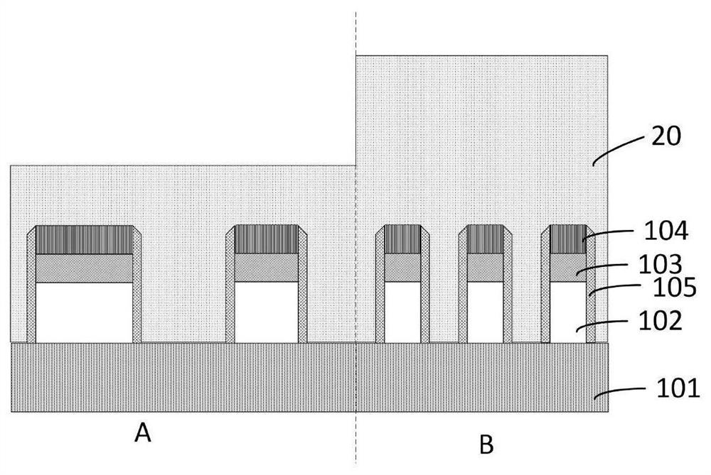 Semiconductor device and preparation method thereof