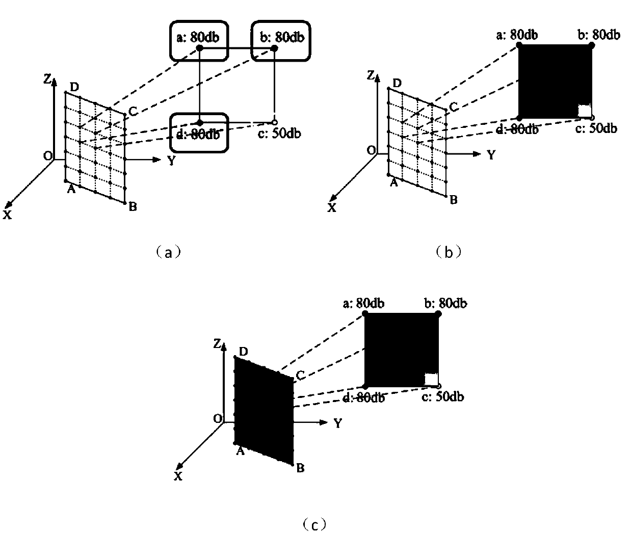Fast rendering method for three-dimensional noise map of large-area network