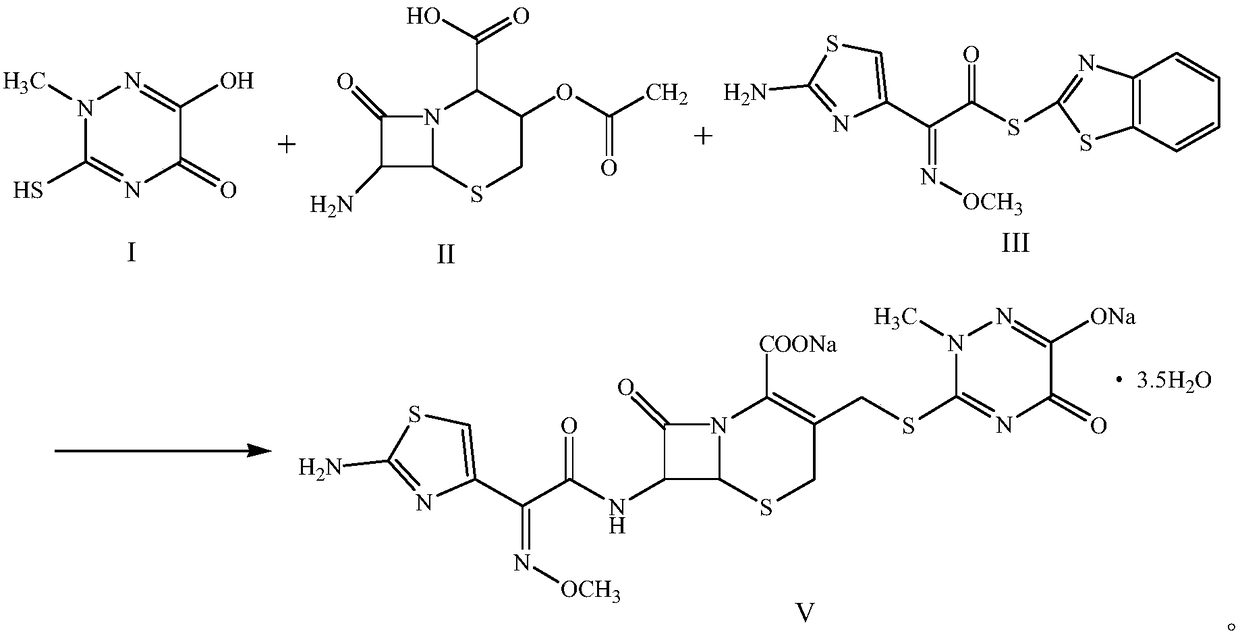 A kind of method of synthetic ceftriaxone sodium