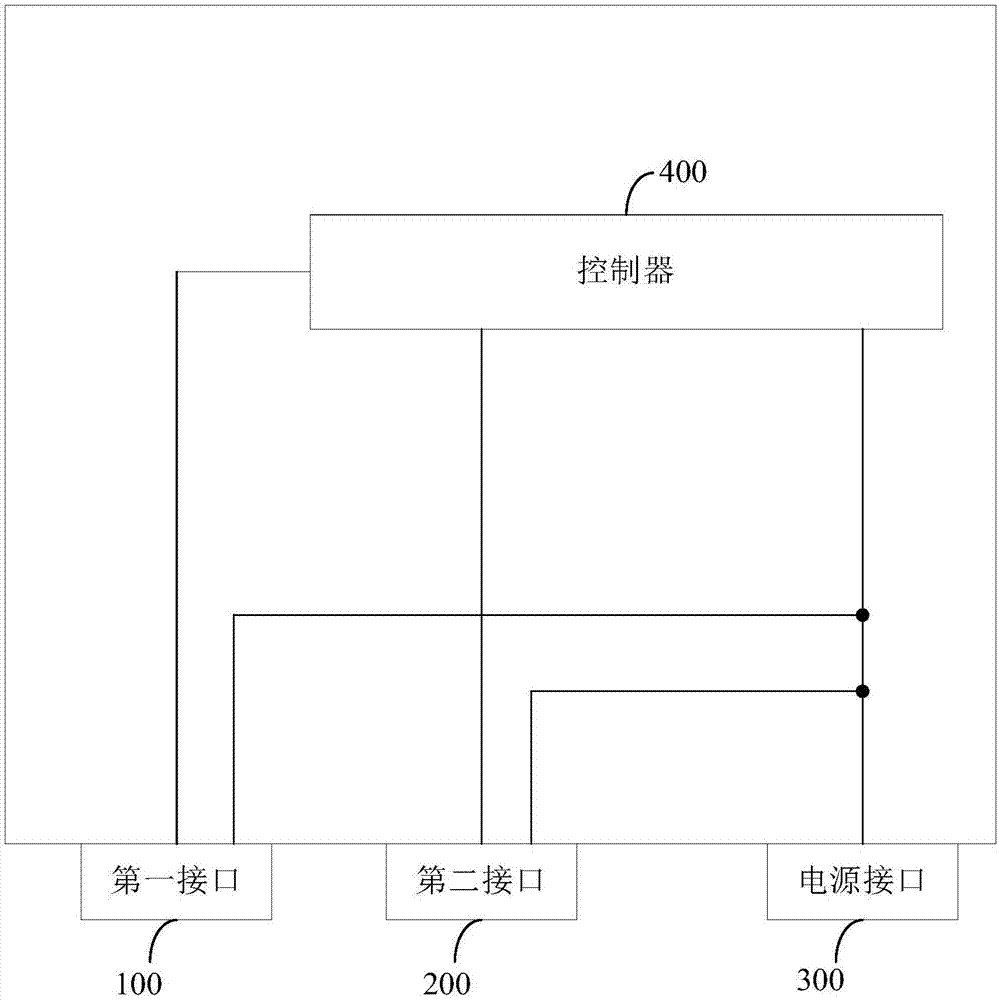 Charge control equipment and charge control method