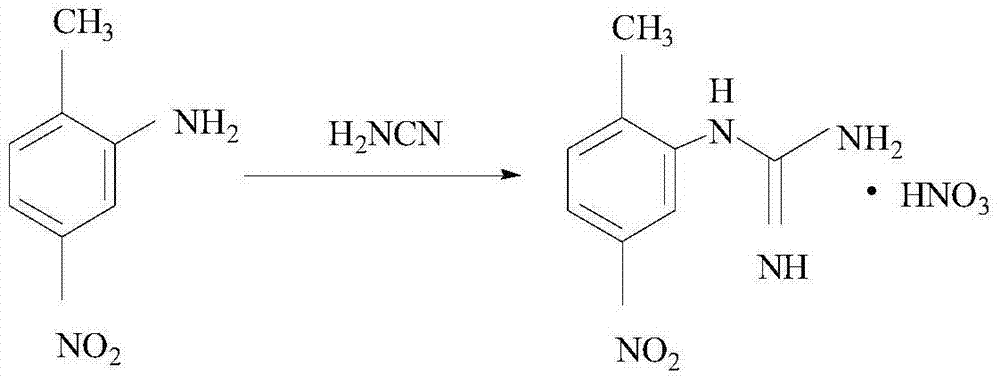 Synthetic method of (2-methyl-5-nitro phenyl) guanidine sulfate