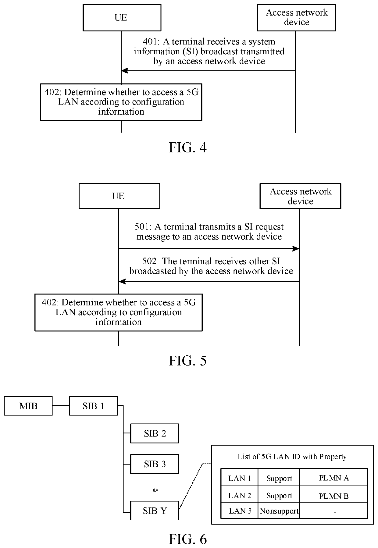 Method and apparatus for obtaining configuration information, device, storage medium, and system