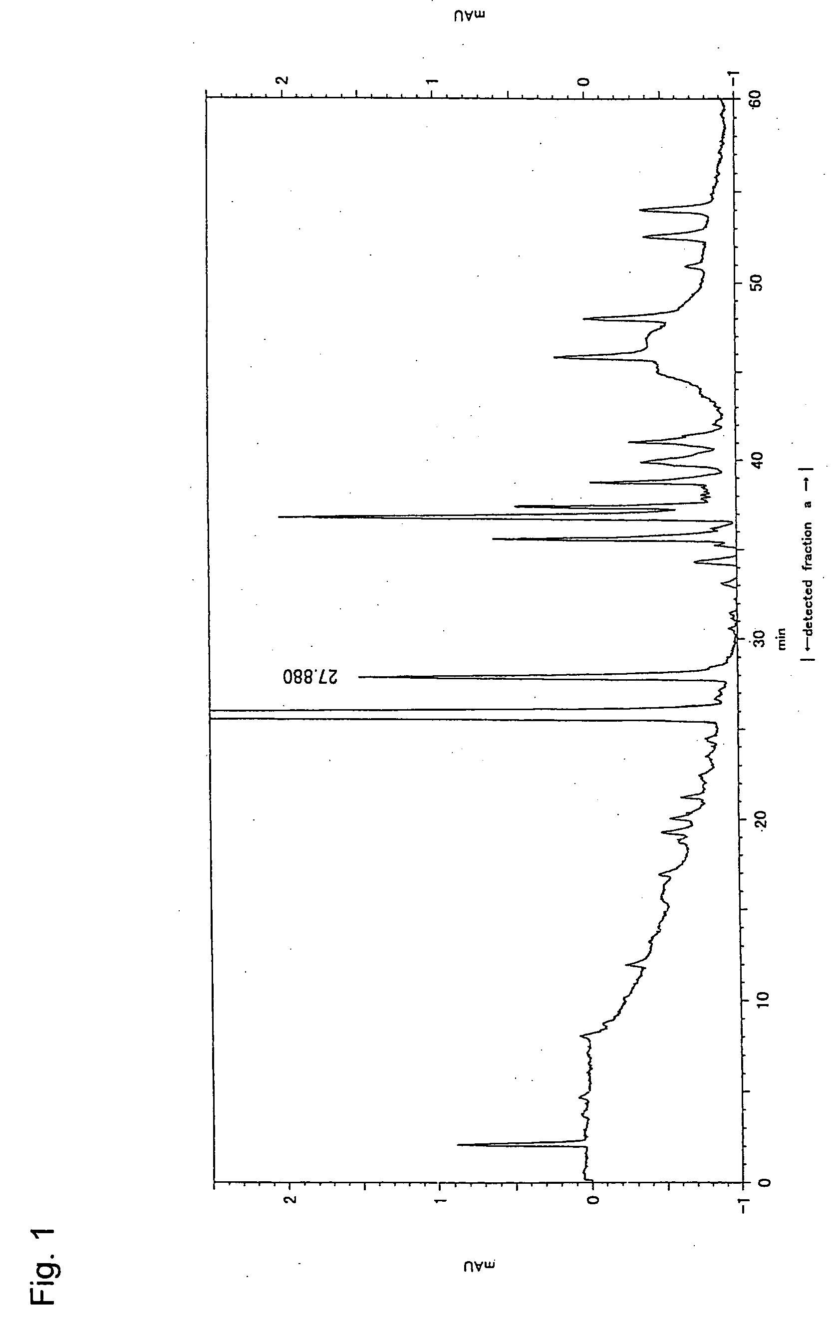 Sulfenyl compound, labeling reagent, and method of analyzing peptide