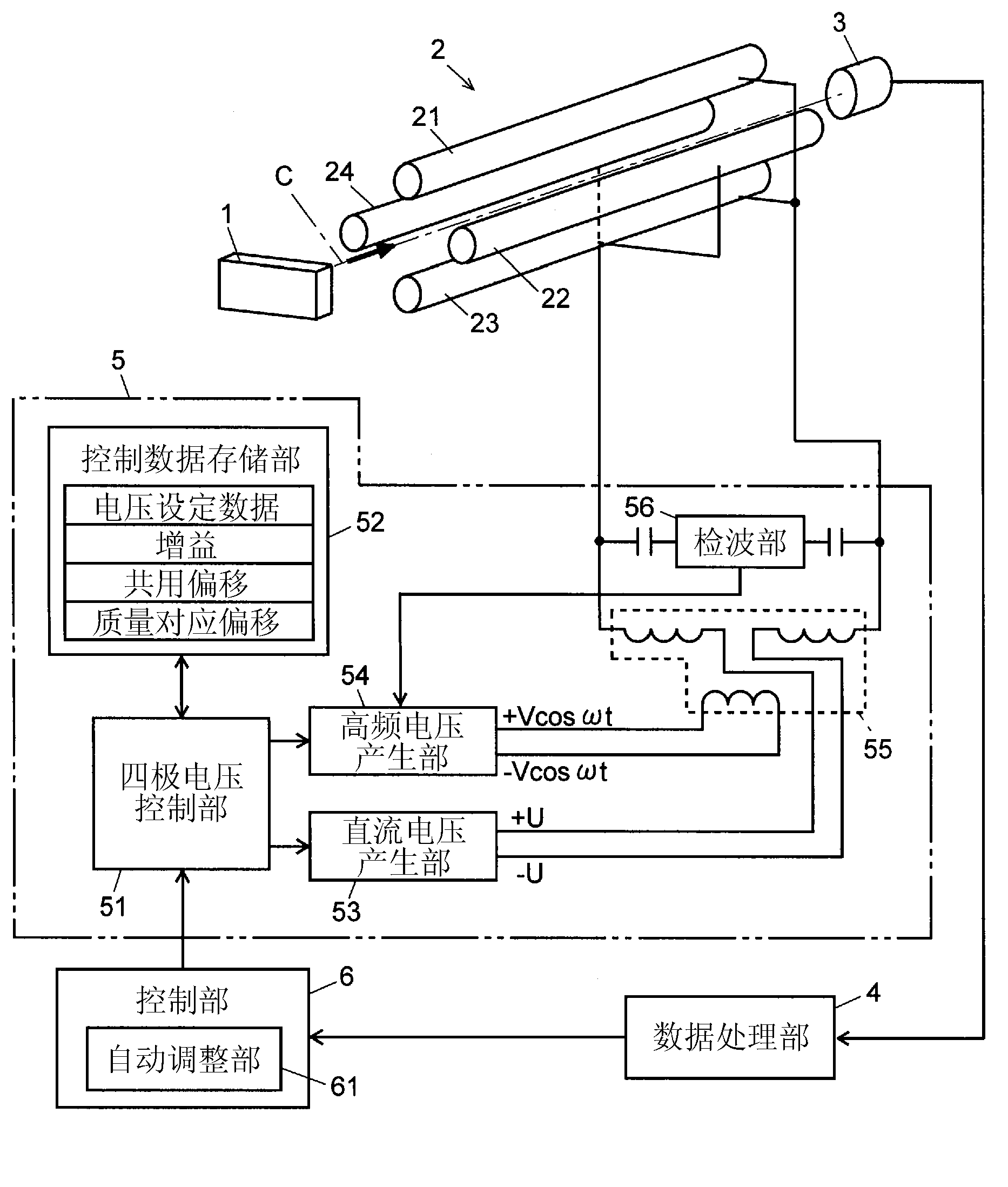 Quadrupole-type mass spectrometer apparatus