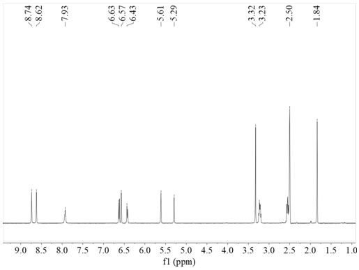 Biomimetic polymer containing dopamine or dopamine-like functional group and preparation method thereof