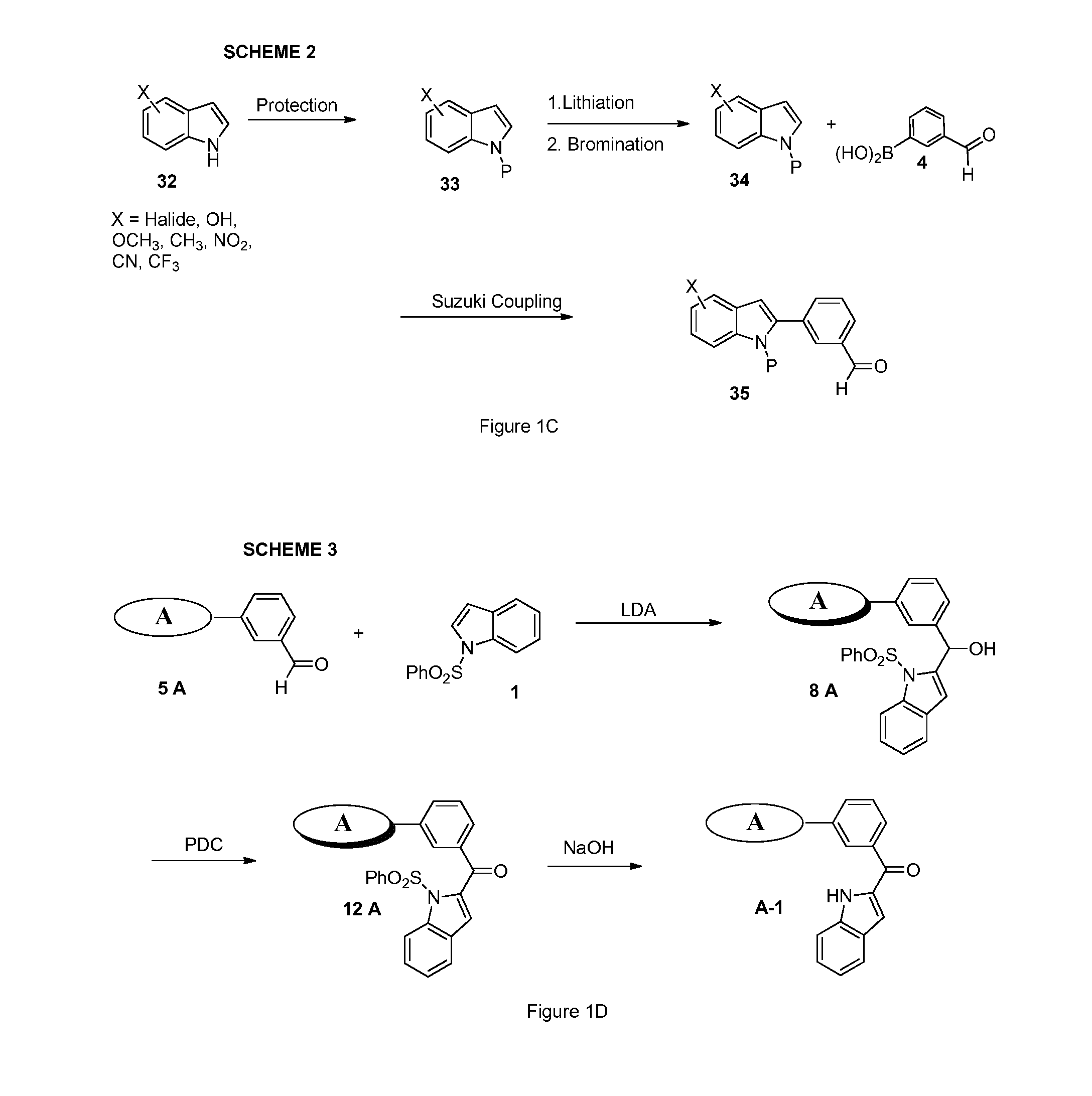 Indoles, derivatives and analogs thereof and uses therefor