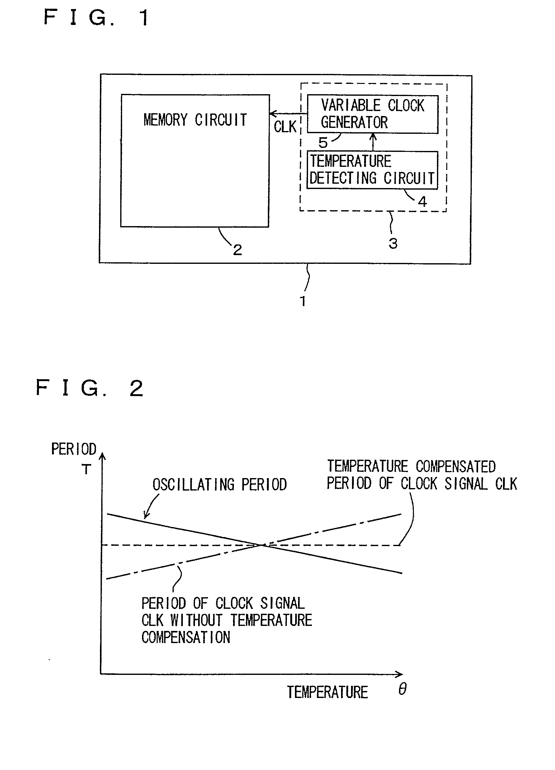 Semiconductor integrated circuit device with internal clock generating circuit
