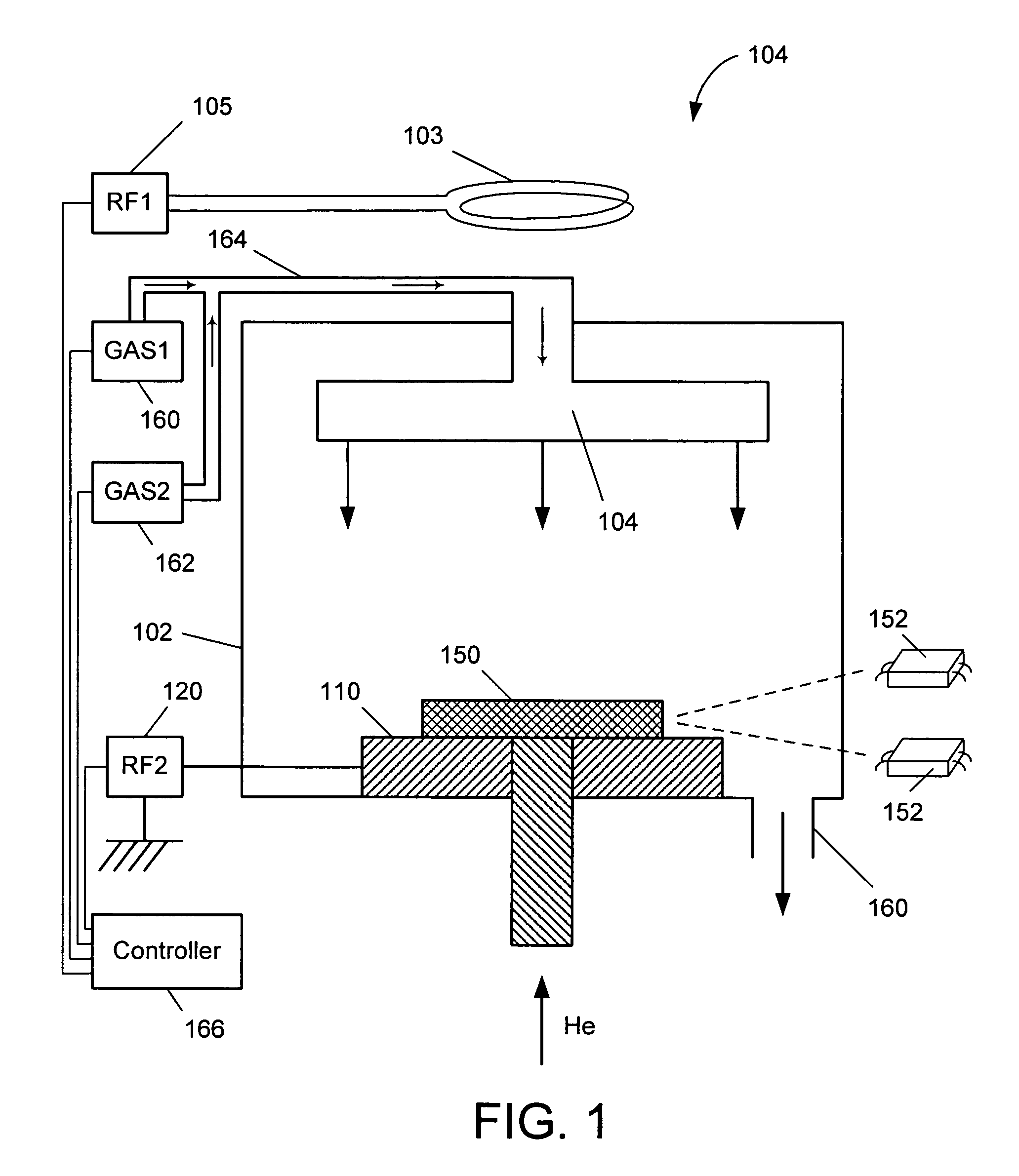 Method to improve ignition in plasma etching or plasma deposition steps