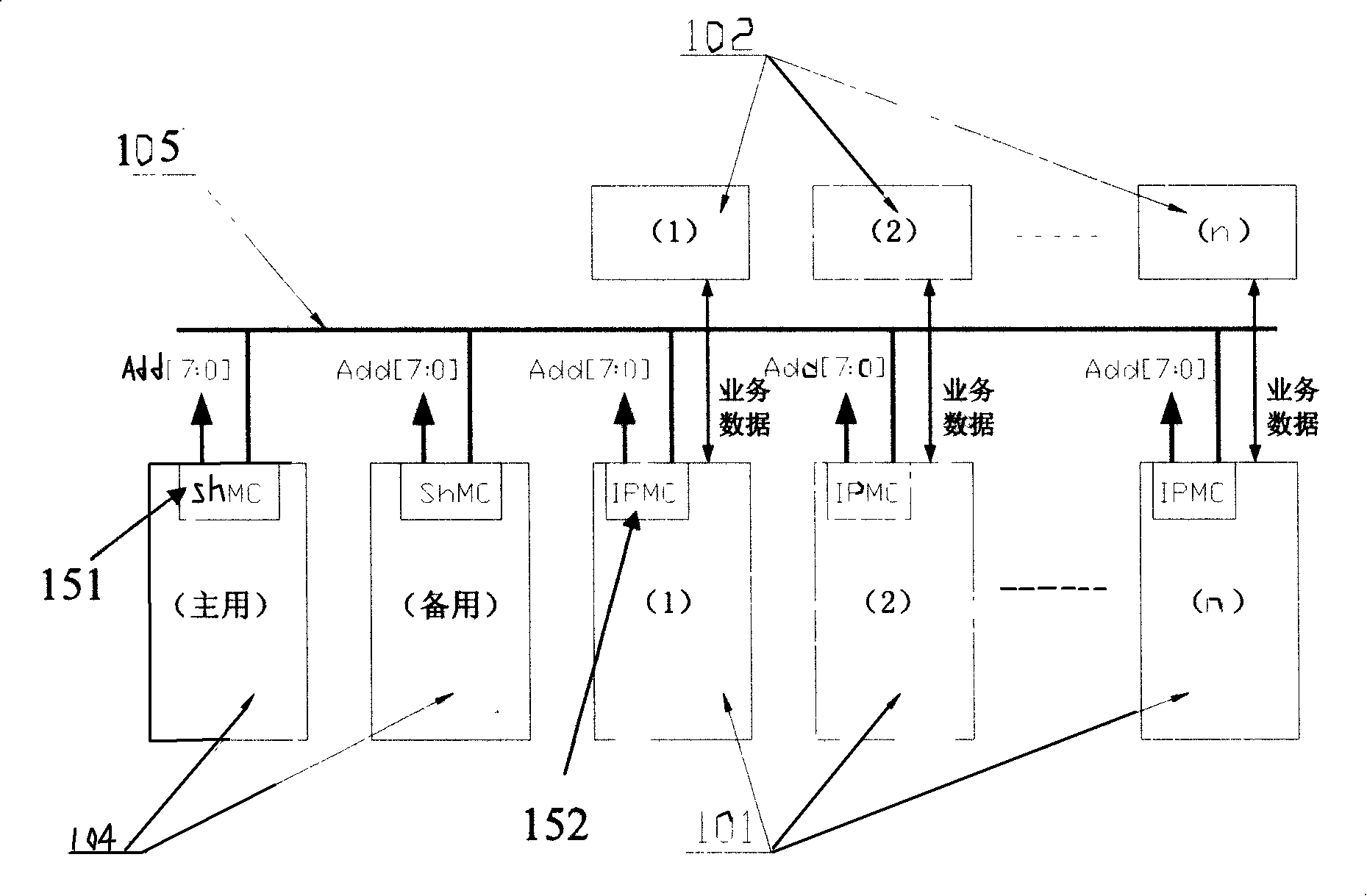 Telecommunication computation structure system and method for implementing service in the same