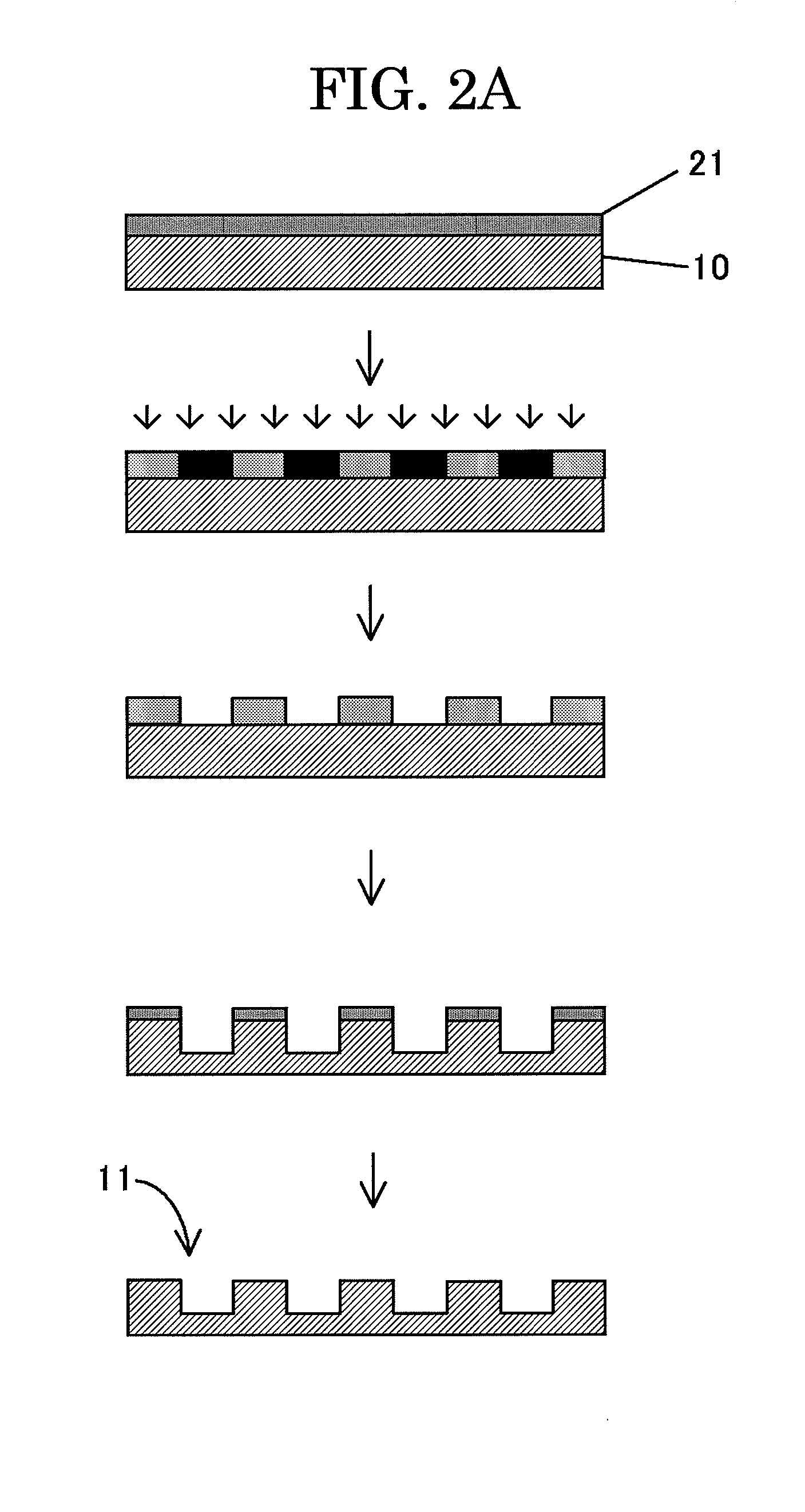 Mold structure, imprinting method using the same, magnetic recording medium and production method thereof