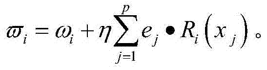 Cam profile fitting method based on RBF neural network