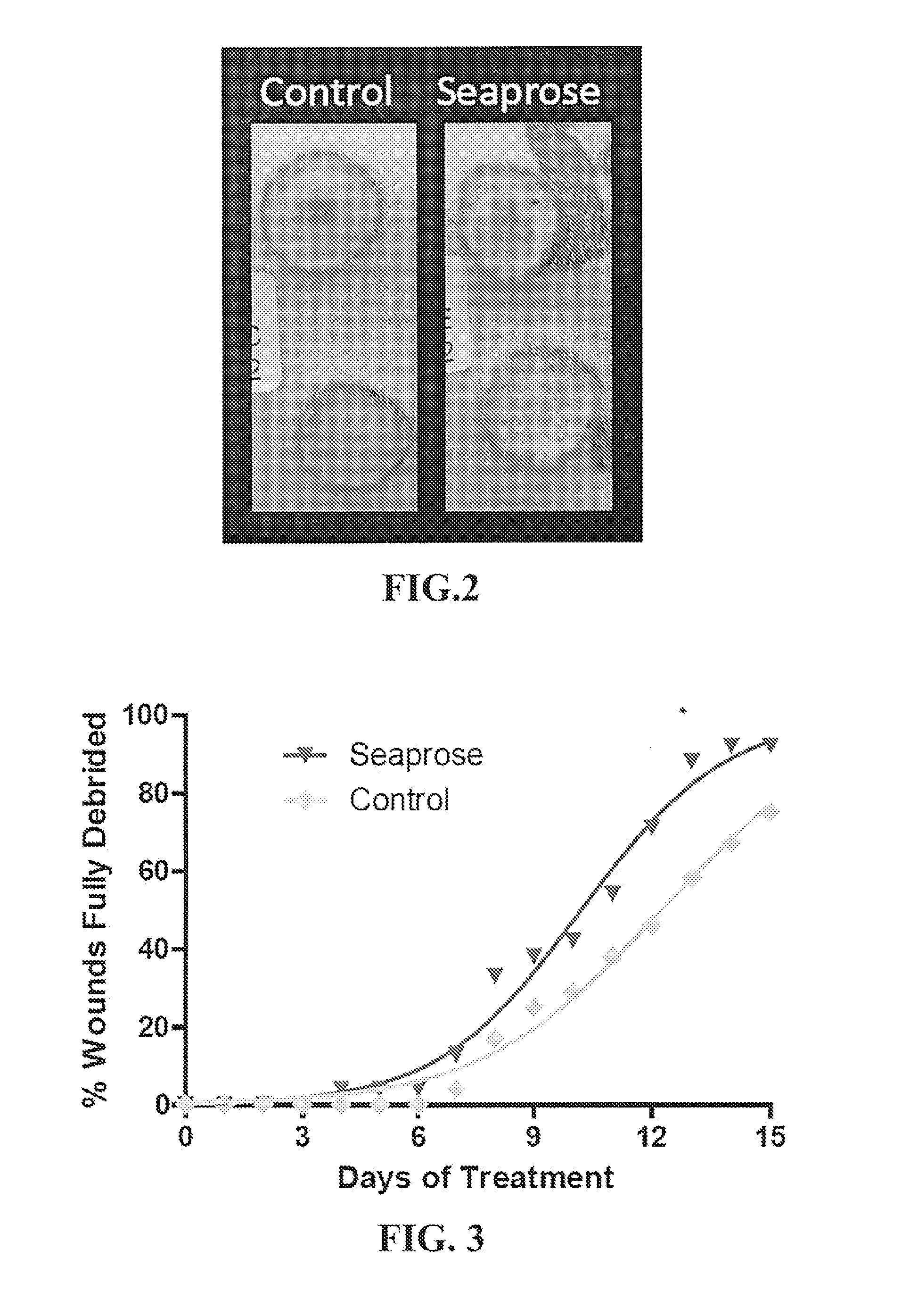 Wound debridement compositions containing seaprose and methods of wound treatment using same