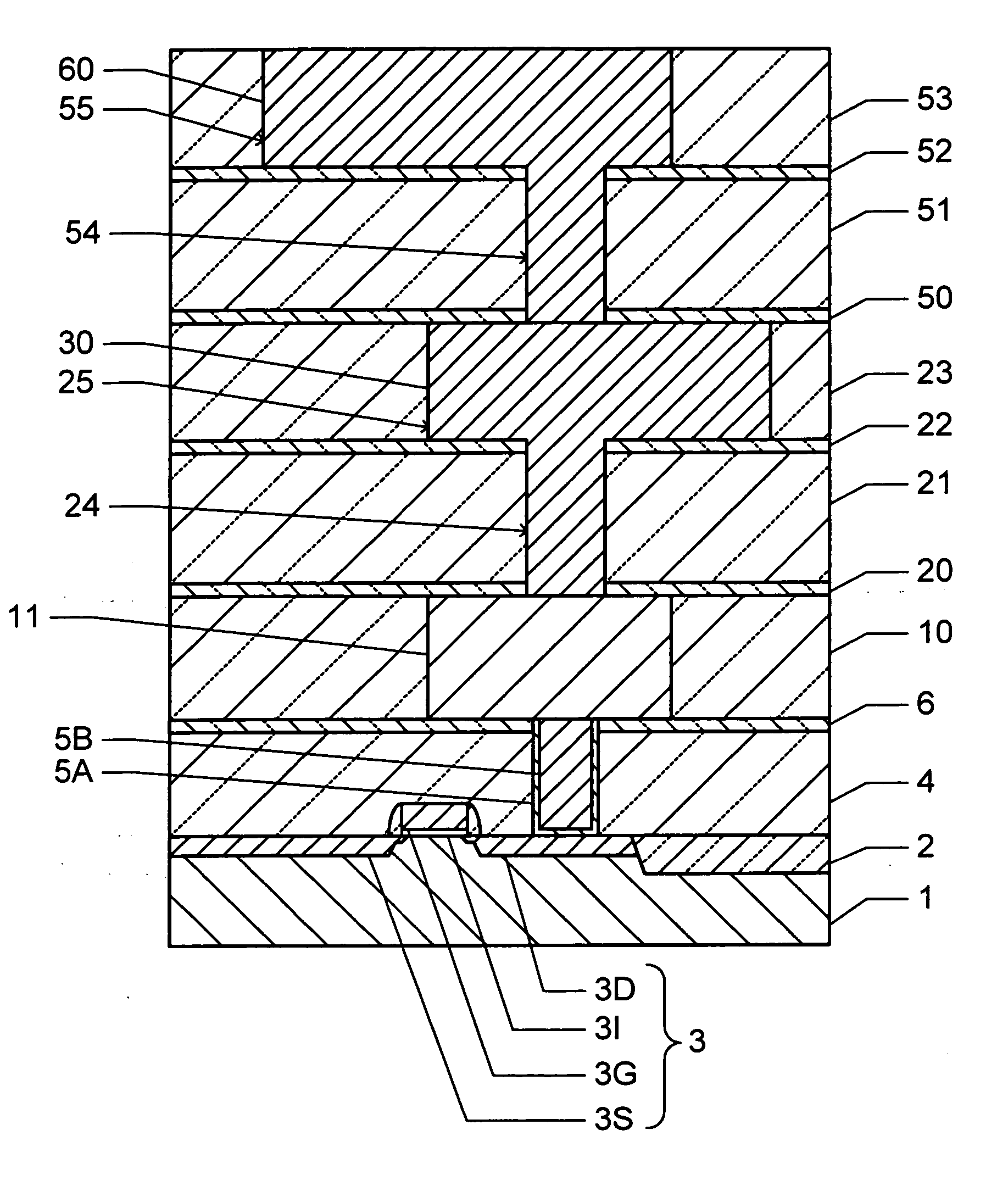 Semiconductor device and its manufacture method