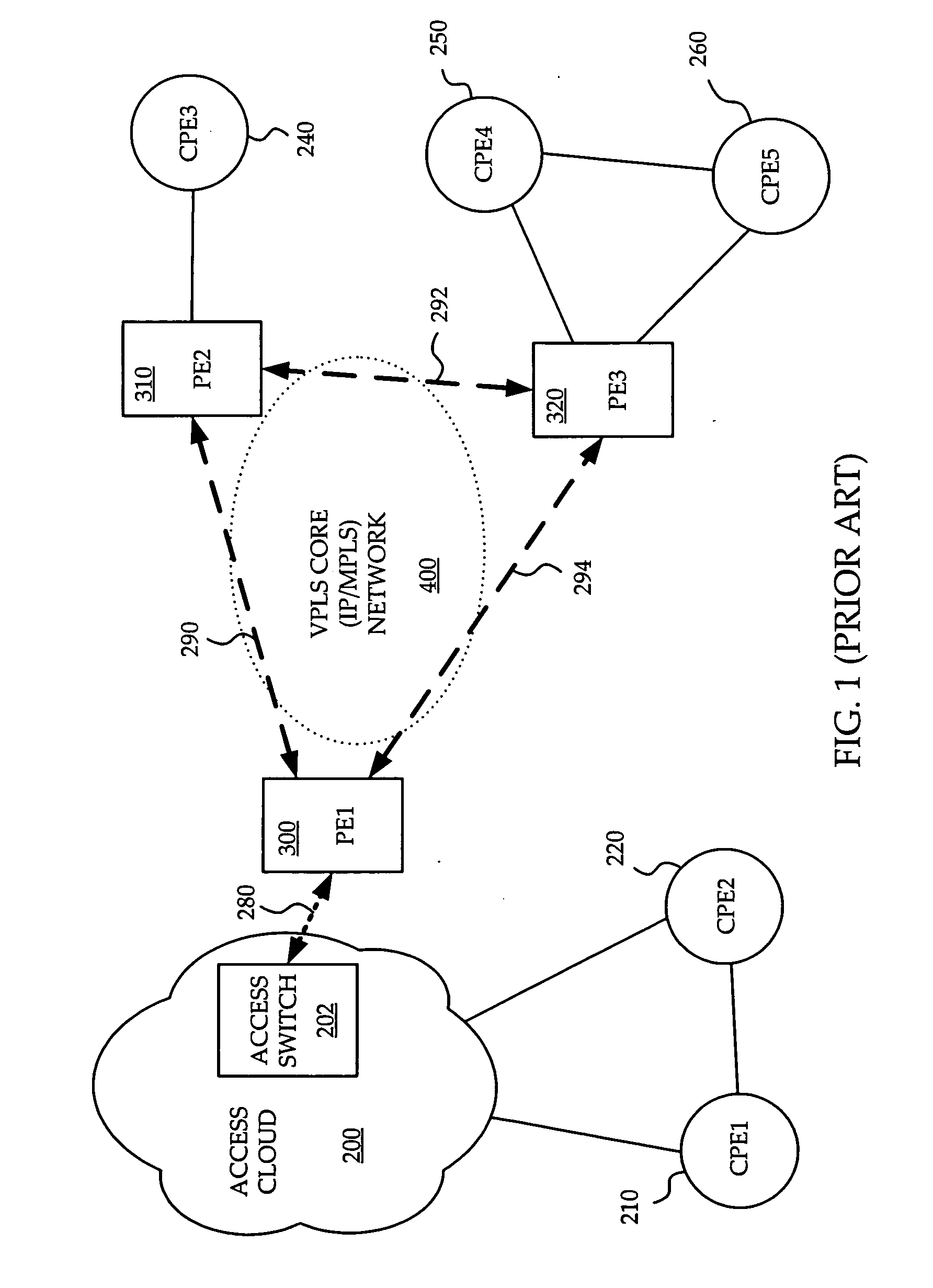System and method for resilient VPLS over multi-nodal APS protected provider edge nodes