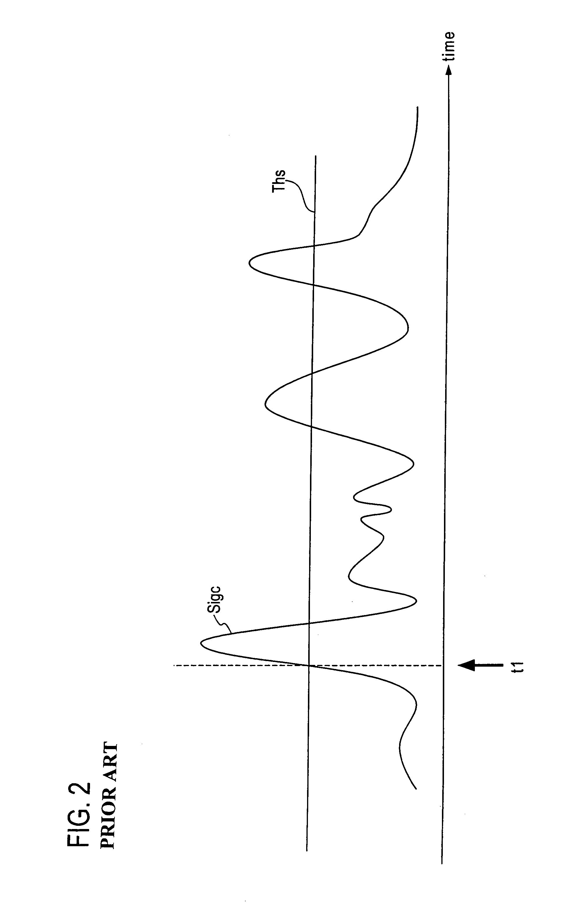 Adaptive equalization apparatus and method