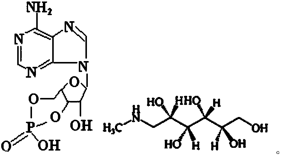 Pharmaceutical composition and preparation method of meglumine cyclic adenosine monophosphate injection powder injection