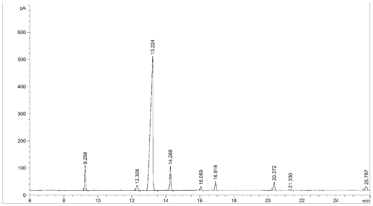 A kind of preparation method of mixed ester rich in OPO structural lipid