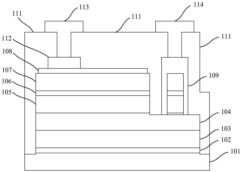 LED chip, display screen module and display screen