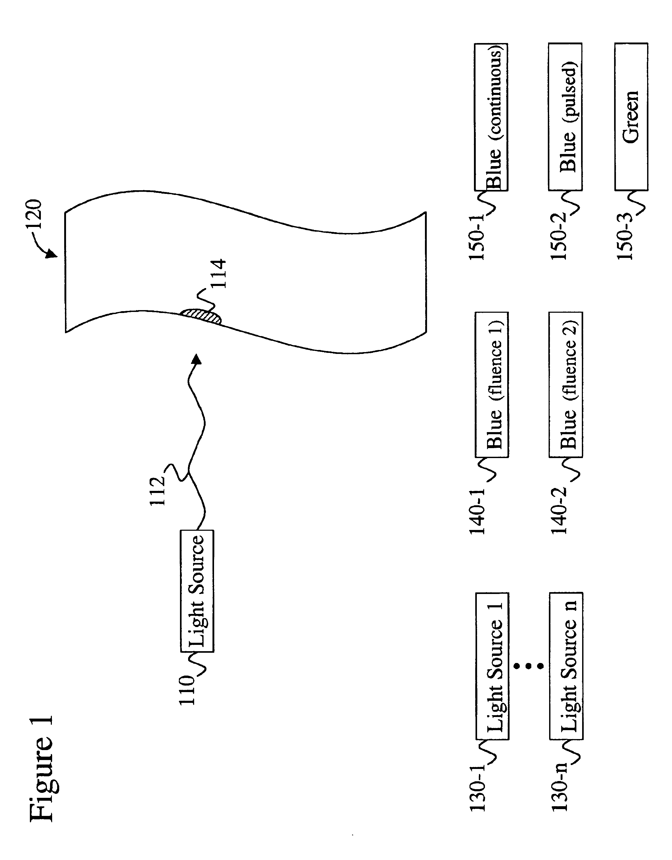 Floss for light treatment of oral structures
