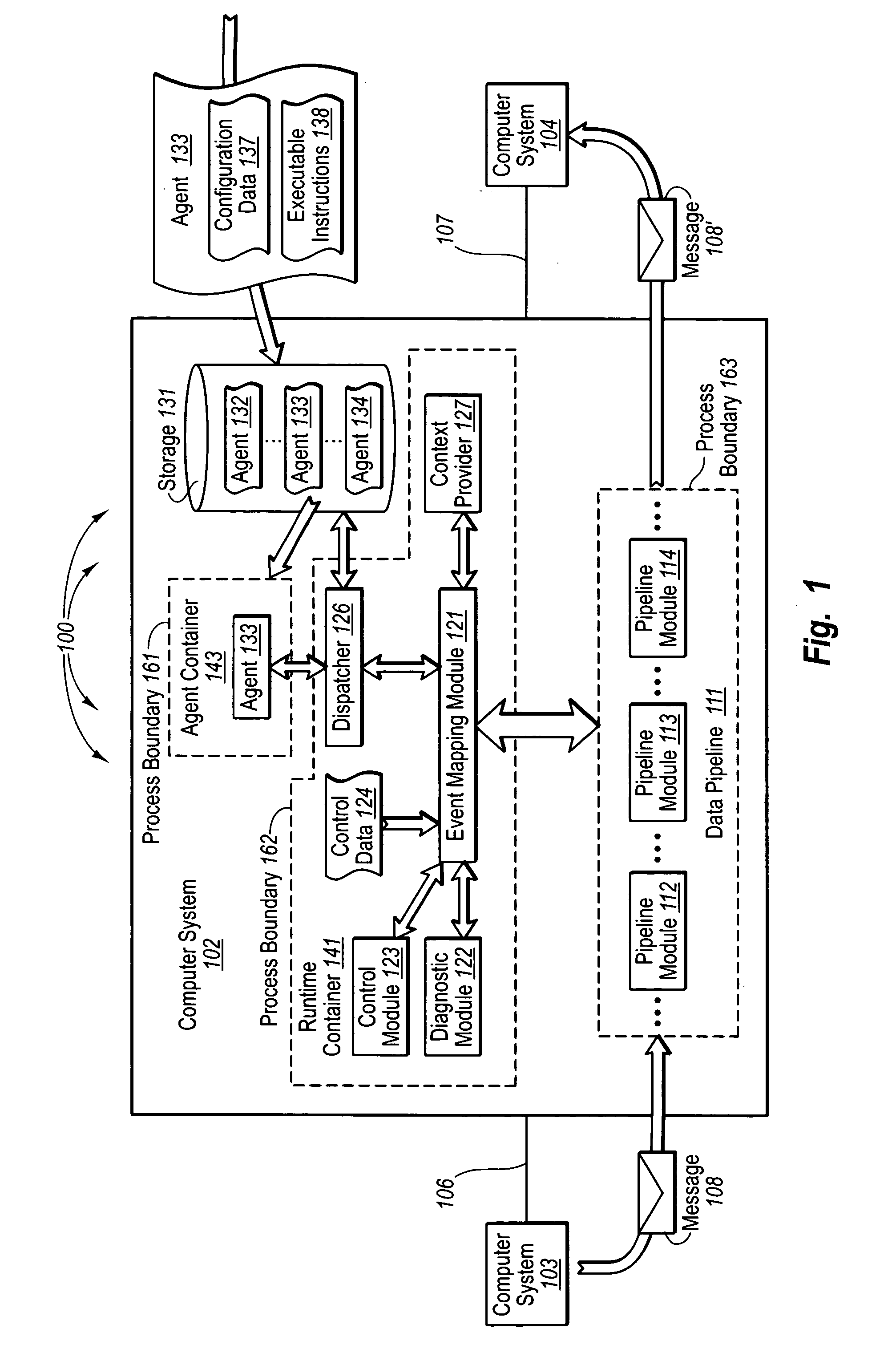 Securely and efficiently extending data processing pipeline functionality