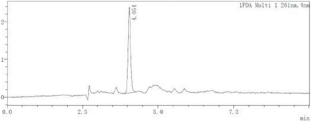 Waterborne VOCs absorption liquid and preparation method thereof