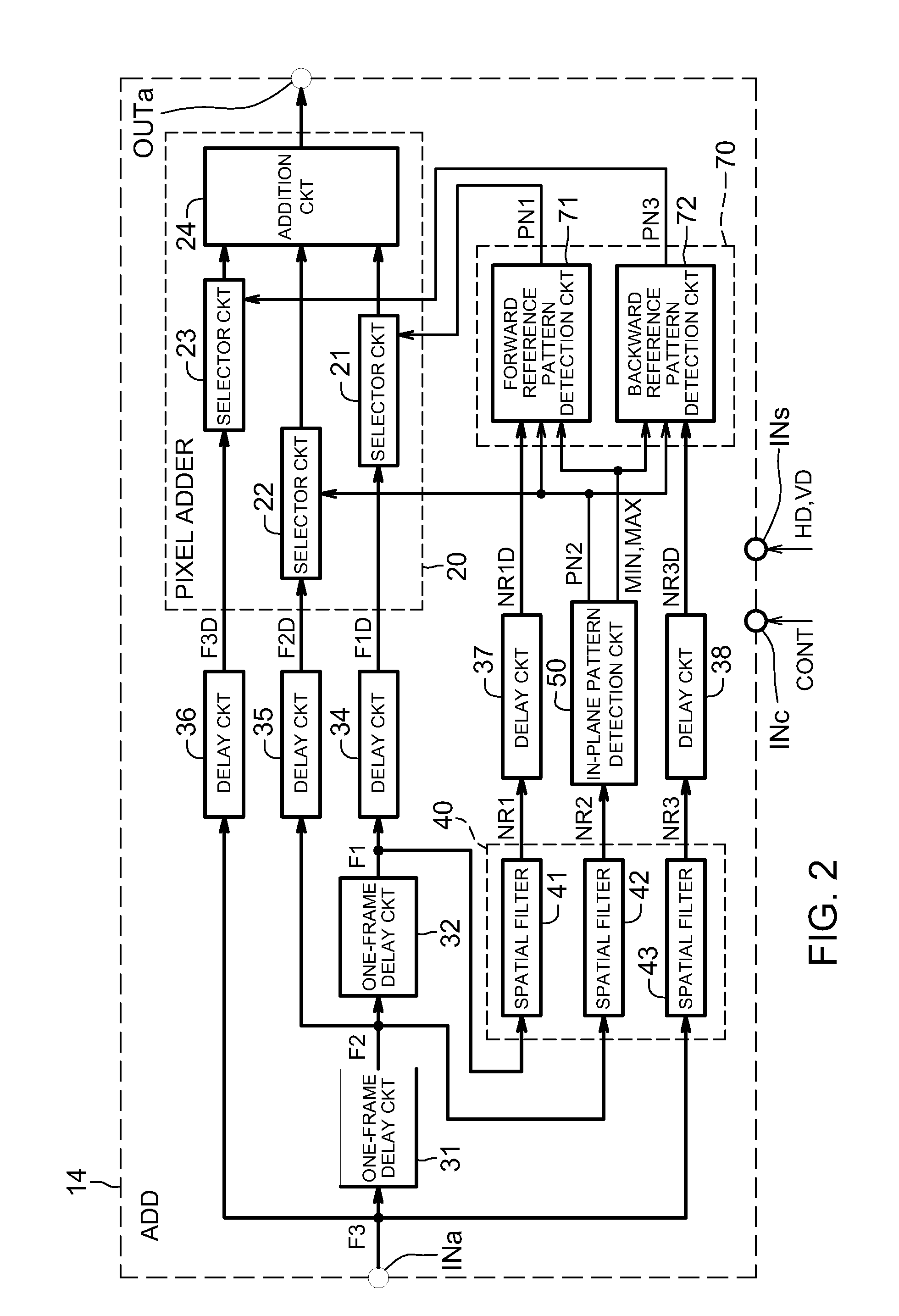 Digital pixel addition method and device for processing plurality of images